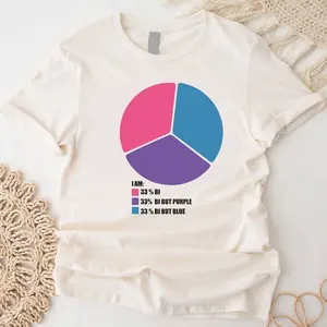 Bisexual Pie Chart Shirt,Bisexual Tshirt,Pride Tee,LGBTQ Gift,Bi Pride Shirt,Pride Shirt Men,Love Is Love Tshirt,Bisexual Shirt,Bi Shirt Hoodie, T-shirt and sweater