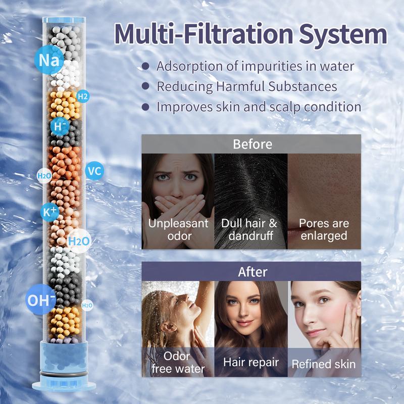 Sink Hose Attachment for Faucet with 5 Adapters, Tub Faucet Sprayer Attachment, 3 Spray Modes Shower Head with ON/OFF Button, Filtered Shower Sprayer Attachment for Tub Faucet