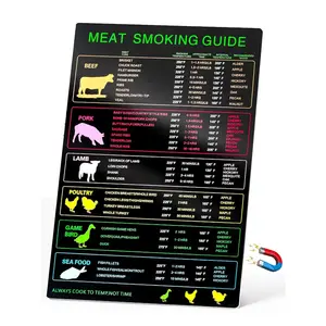 Meat  Guide, Meat Temperature Chart With 30 Meat Types, Meat Temperature  for  Grilling With Time & Temp  Flavors, BBQ Meat  Accessories Cooking Times Chart