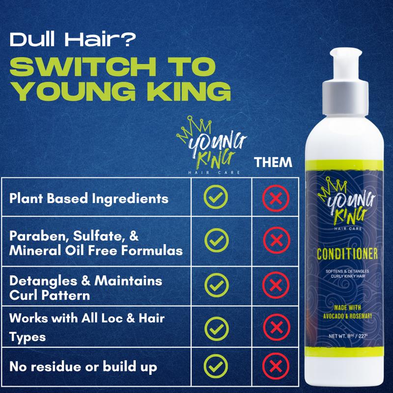 Complete Crown Essentials Kit