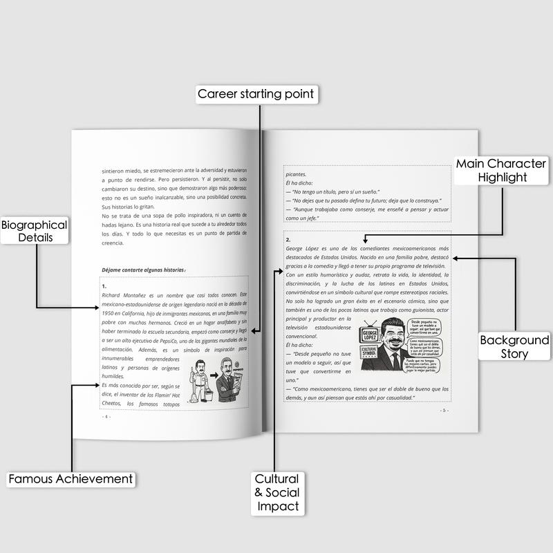 40-Day Transformation Combo: Emotional Intelligence Guide + Success Mindset Manual | Learn When to Speak and How to Think | Daily Practices, Reflection Tasks, and Real-Life Strategies to elevate your EQ & Wealth Mindset in just 40 days Happy New Year