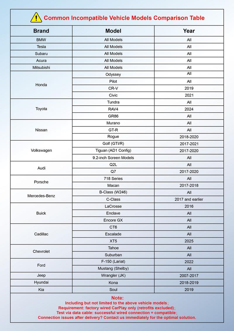 2026 latest model 2 in 1 Wireless  CarPlay Adapter, for Both Apple and Android, Converts Wired to Wireless,Fast Connection, No Latency