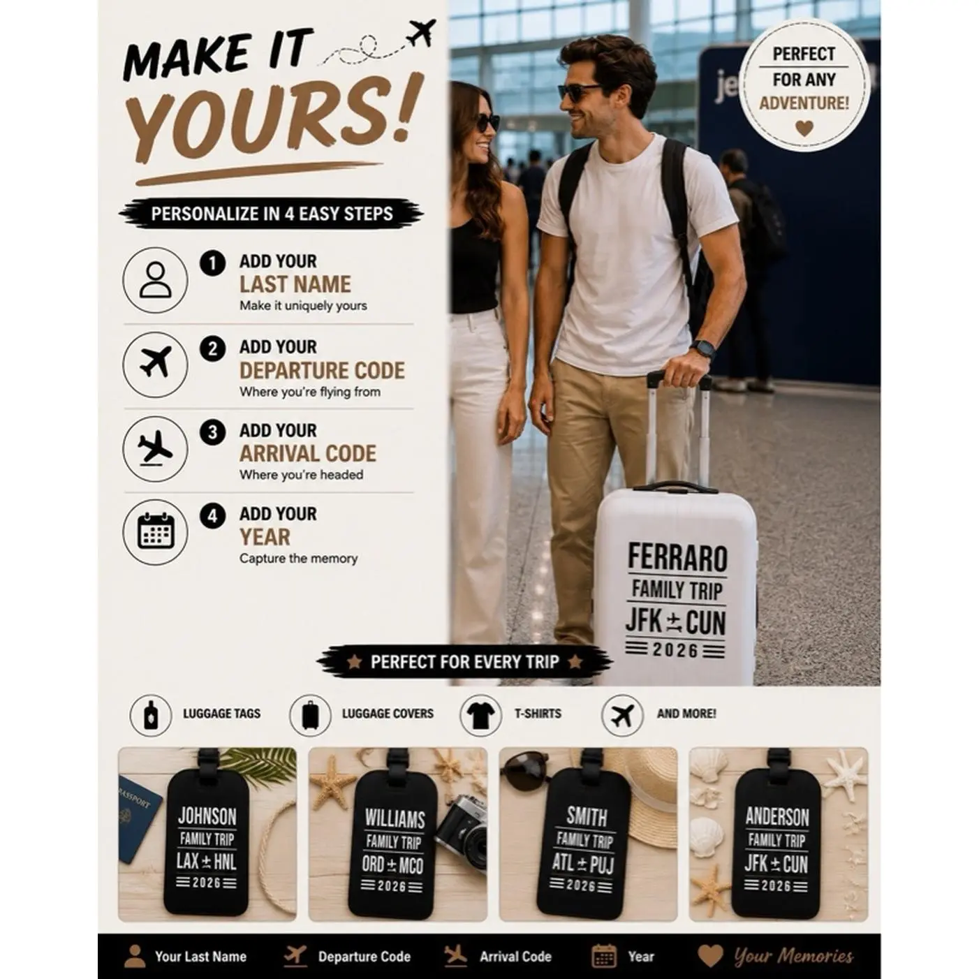 Customizable Luggage Cover - Personalize with Airport Codes, Name, and Year - Perfect for Every Adventure - White Small Size - $39.99