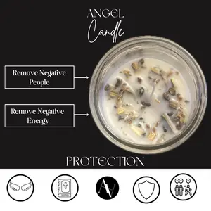 Angel Candle - Angelic Protection Candle