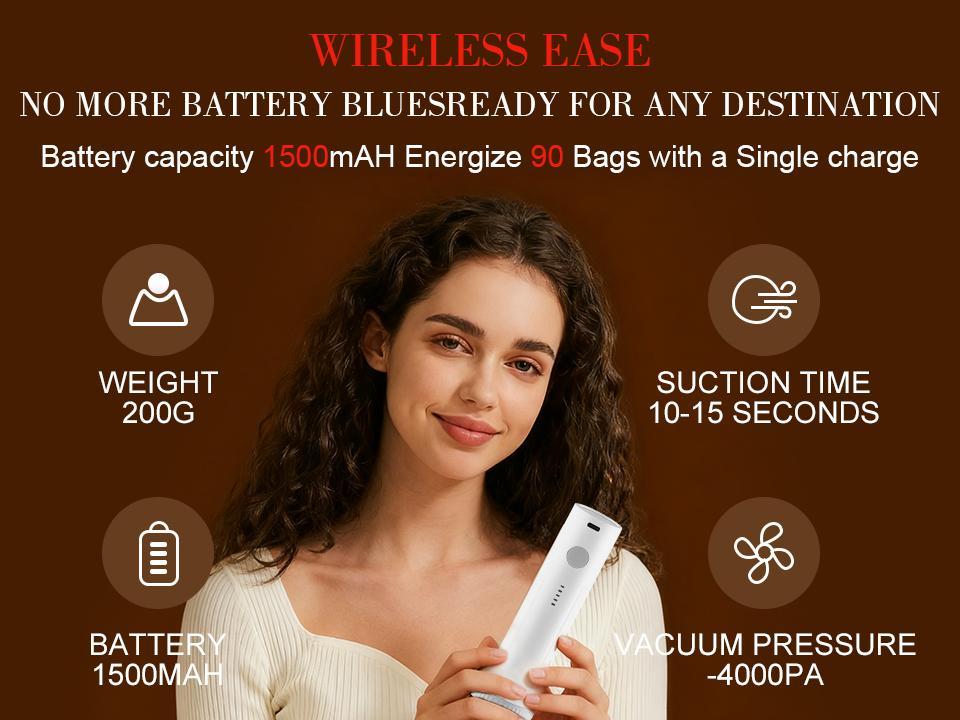 [2026 Upgraded] Cordless Travel Vacuum Bag Set Vacuum Bags for Travel with Rechargeable air Pump, 15 Pack Carry-on Size Compression Packing Bags for Luggage and Suitcase, Space Saver for Clothes and Clothing Travel Zipper Pouches