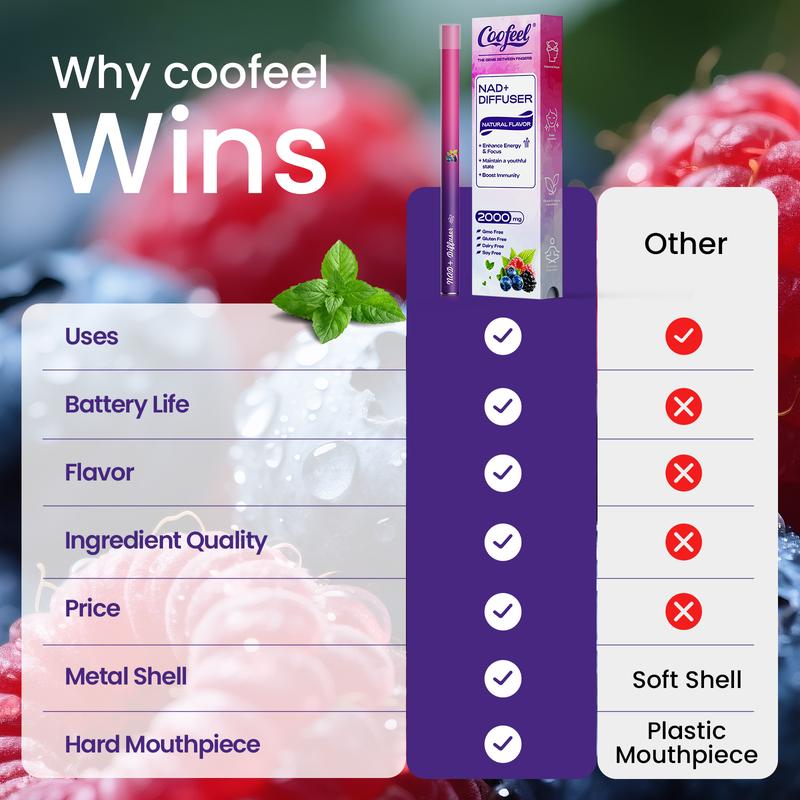 Coofeel NAD+ Berry Flavor Aroma Stick | Light & Fresh Flavor Experience | Everyday Lifestyle Item