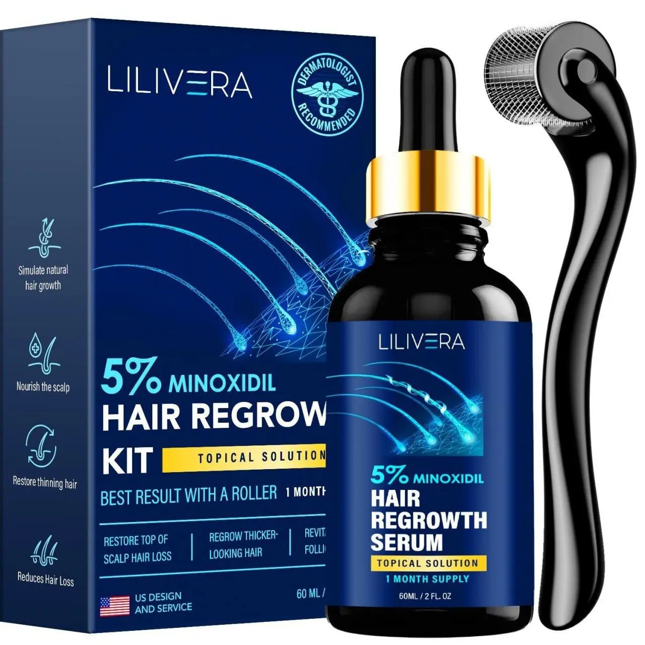 Lilivera 5% Minoxidil for Men and Women kit (within 1 box)