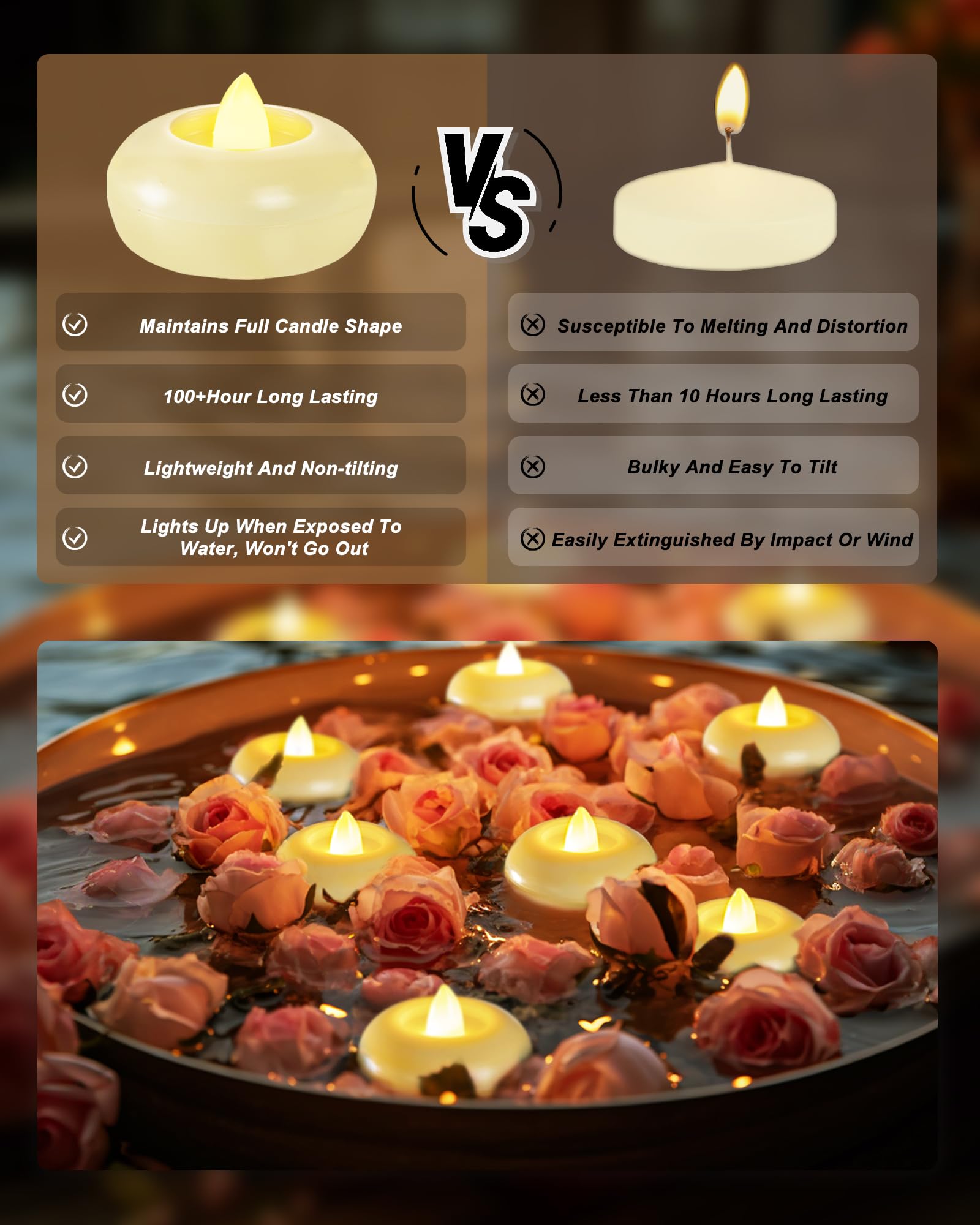 24 Pack 2” Flameless Led Floating Candles, 200 Hour Battery Operated Flickering Waterproof Tealights for Cylinder Vases, Centerpieces at Wedding, Party, Pool, Holiday (Ivory Base) 24 Pack 2” Flameless Led Floating Candles, 200 Hour Battery Operated Flickering Waterproof Tealights for Cylinder Vases, Centerpieces at Wedding, Party, Pool, Holiday (Ivory Base)