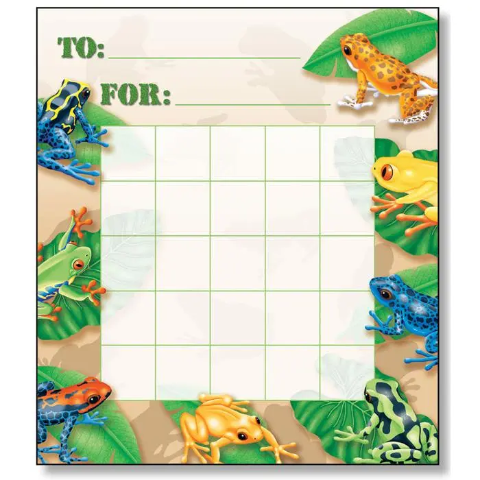 Frogs Mini Inc Chart