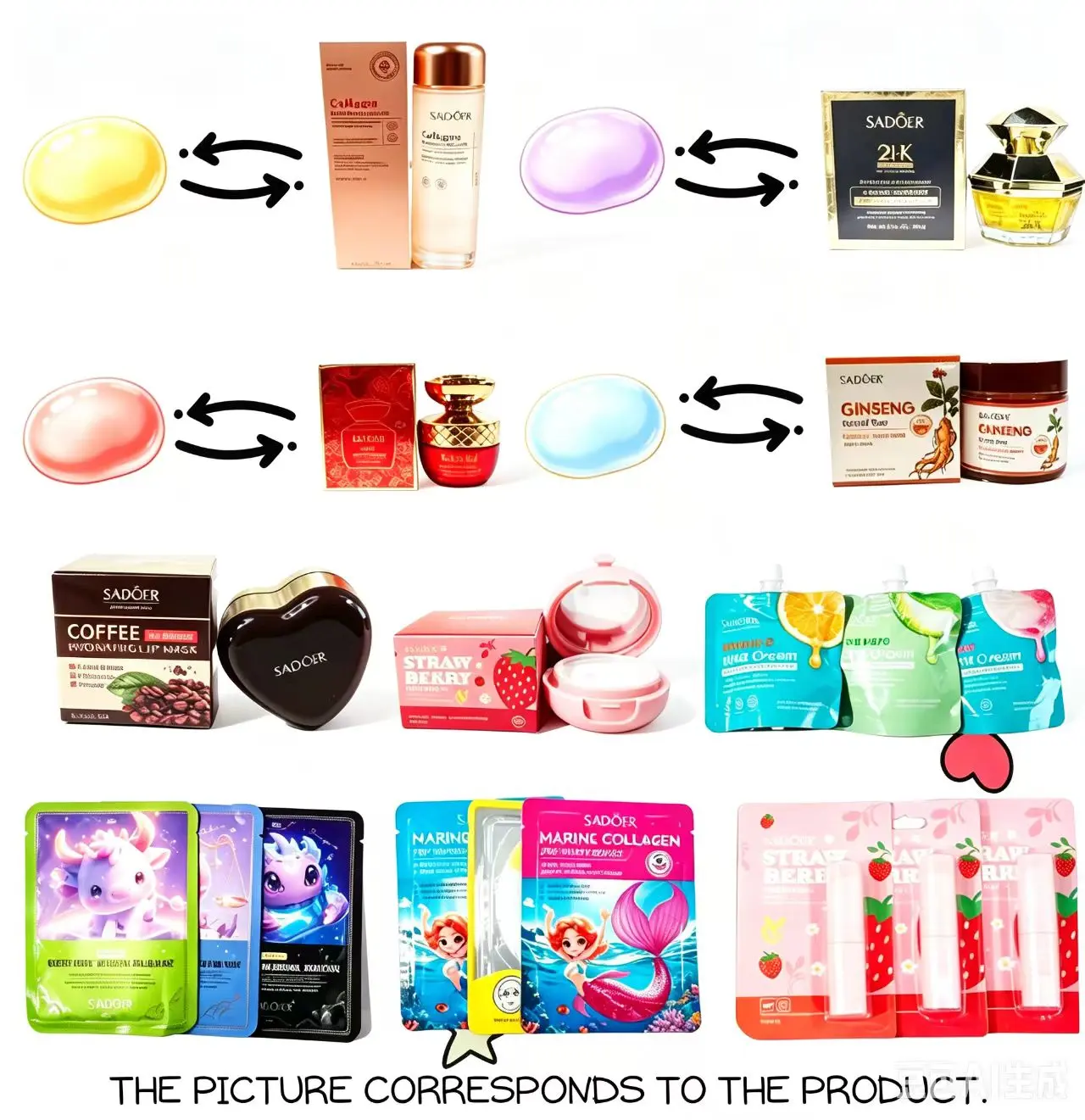 Skincare Combo Gift Set, Facial Mask, Lip Balm, Lip Mask, Eye Patch, Hand Cream & Face Moisturizer Cream Daily Skin‑Care Pac