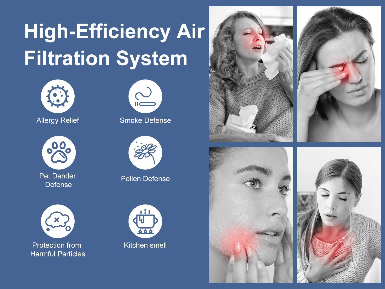 3-in-1 Filter Air Purifier for Home Bedroom Office: Sleep Mode, Aromatherapy, 3 Light Modes & 3 Timers – Ideal for Dormitory Hotel 3-in-1 Filter Air Purifier for Home Bedroom Office: Sleep Mode, Aromatherapy, 3 Light Modes & 3 Timers – Ideal for Dormitory Hotel