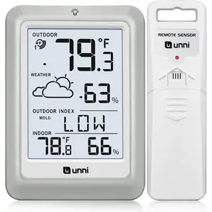 Indoor Outdoor Thermometer Hygrometer Wireless Weather Station, Temperature Humidity Monitor Battery Inside Outside Thermometers with 330ft Range Remote Sensor and Backlight Display