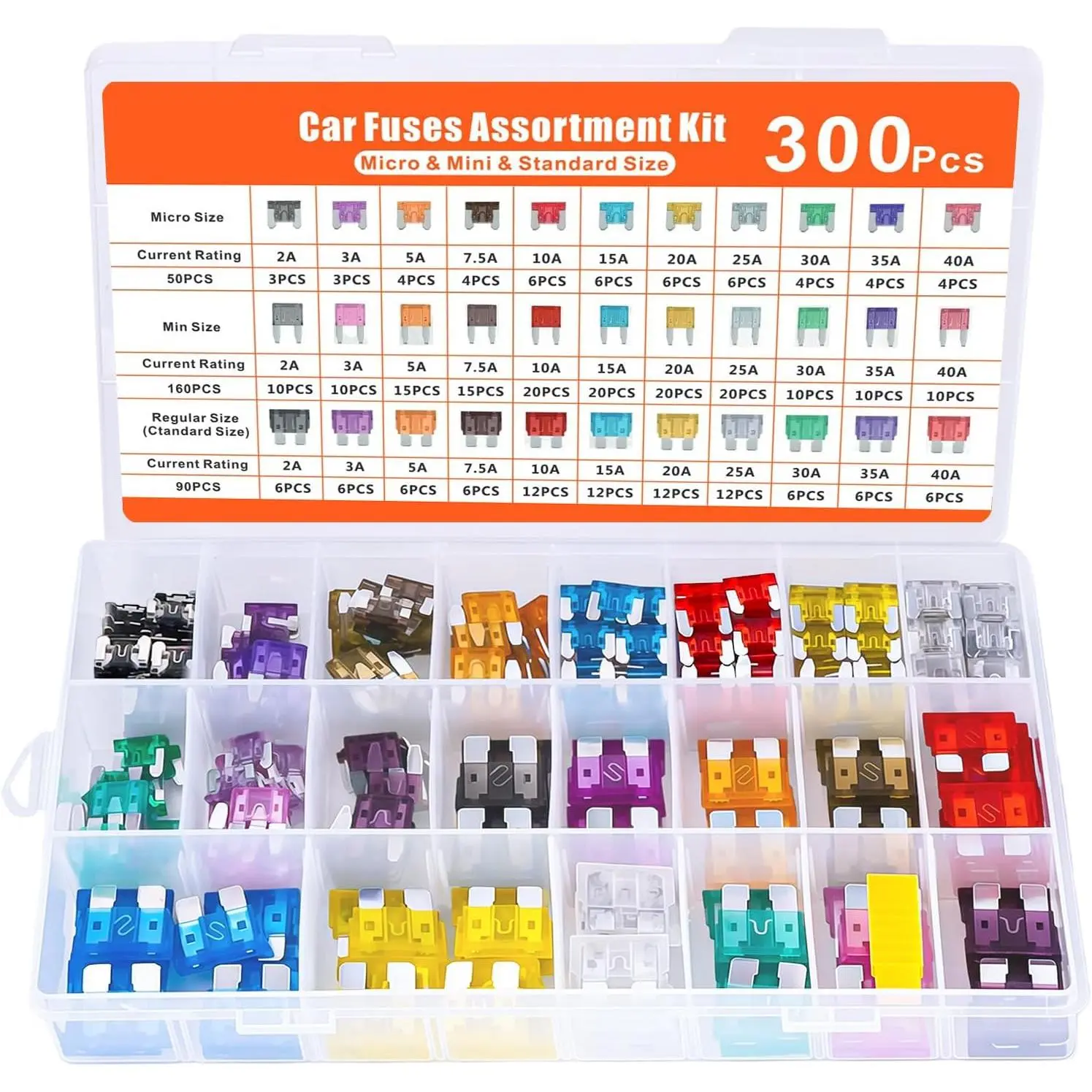 300PCS Universal Zinc Alloy Assorted Automotive Blade Fuse Kit (3A-40A, 10A,15A) with 0.752In × 0.728In × 0.2In Overload-Safe Transparent Box, Replacement Set for Cars & Boats, Camper, Ideal for Vehicle Owners