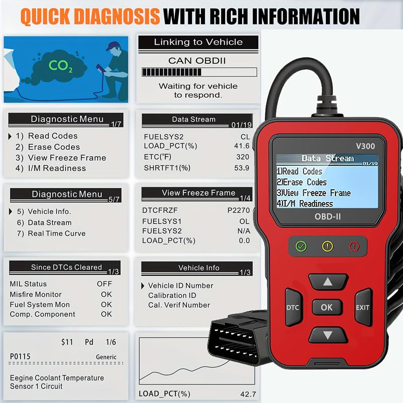 Eobd Car Diagnostic tool-Auto repair-Enhanced Engine Fault Code Reader and Resetter, Suitable for Mode 6/Mode 8 Vehicles Produced After 1996, No Battery Required