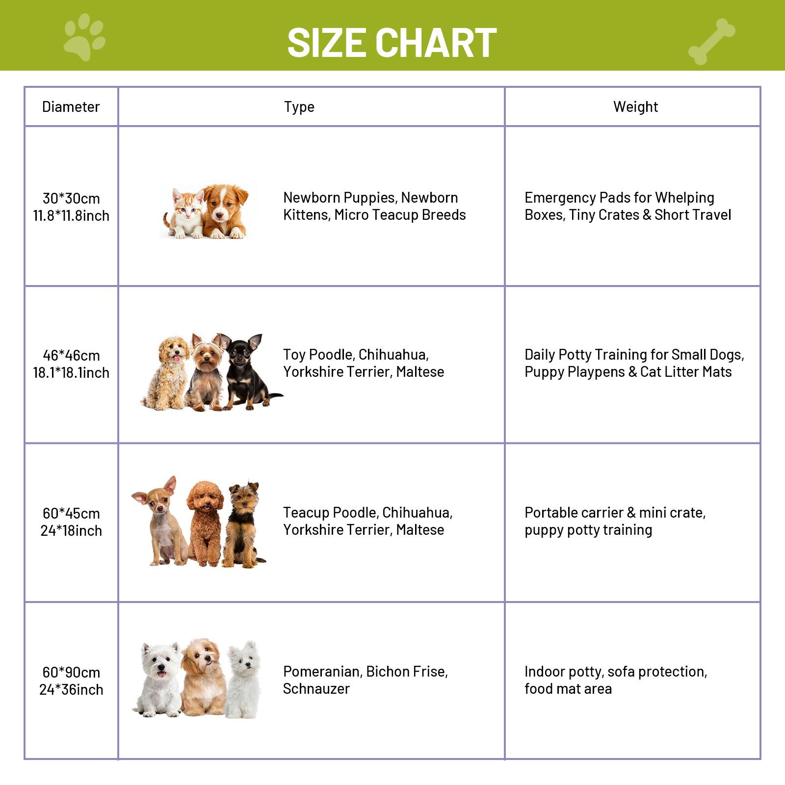 Washable Pee Pads for Dogs, 2-Pack Reusable Absorbent Training Pads for Puppies, Non-Slip Potty Pads, Playpen, Crate, Mattress, Multiple Sizes