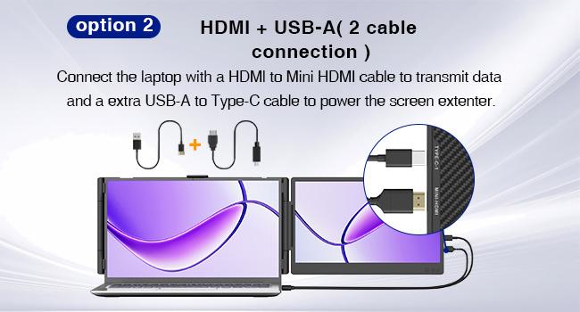 Siaviala Laptop Screen Extender, 14” FHD 1080P IPS Dual Laptop Monitor Extender, Portable Monitor for 13-17.3” Laptops, Plug & Play Dual Screens for Windows/Mac with USB C/HDMI Port computer accessory