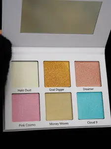 It Was All a Dream Highlighter Palette