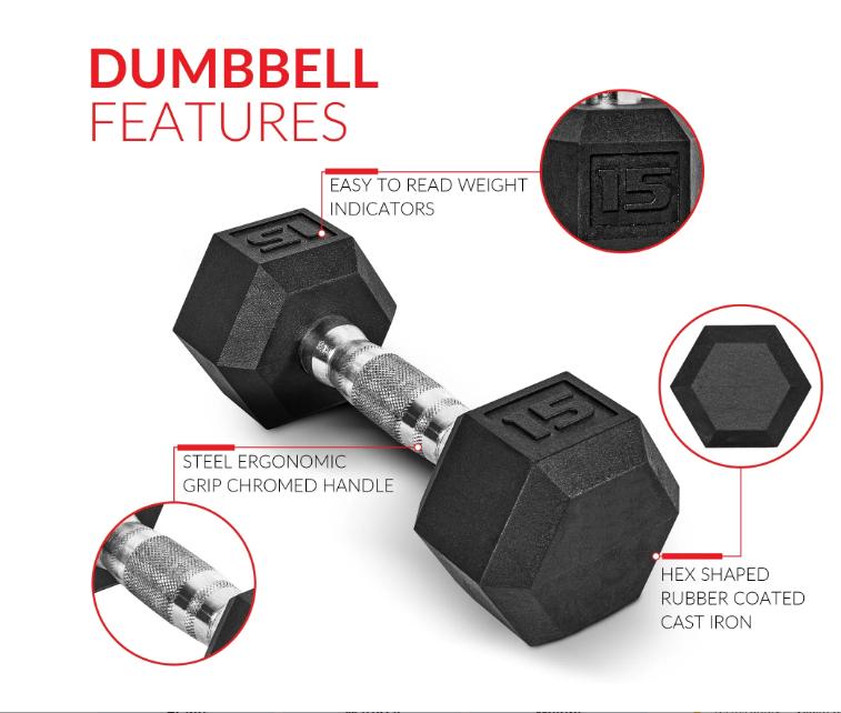 Barbell 20lb Coated Rubber Hex Dumbbell - Pair for Home Gym Fitness