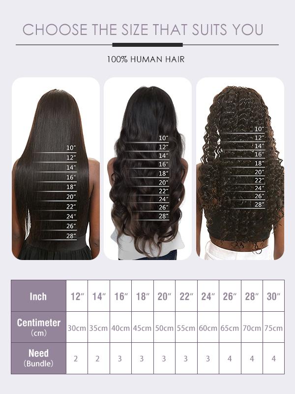 [New Launch] Wavymy Water Wave Glueless Wig Ombre Brown With Natural Black Roots C Part 7×5 Lace Wear Go Wig Pre Plucked Pre Cut Lace Minimal Knots 100% Human Hair 180% Density Soft Natural Blend Beginner Friendly Easy Install Realistic Hairline