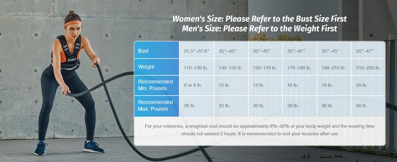 【Holiday Haul】ZELUS Weighted Vests, 4-10lbs/11-20lbs/20-32lbs Adjustable Workout Weighted Vest with 6 Ironsand Weights for Men&Women: Motivational Walking, Running,Rucking,Strength Training