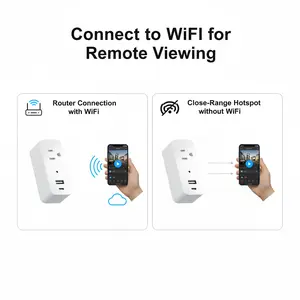 Ouvis Multifunctional Plug   wi-fi 1080P FHD, Motion Detection, Simultaneous Charging for 3 Devices (3-Prong, Type A, Type C), Home Office Hotel Security Monitoring, Local Storage & Remote Viewing Socket Adjustable