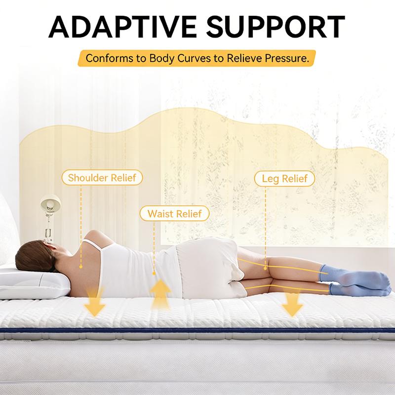 Energy mattress，Deep Sleep Mattress, Memory Foam, Glass Fiber Free, CertiPUR US & OEKO-TEX Certified，Effectively improve sleep quality and alleviate nighttime pain
