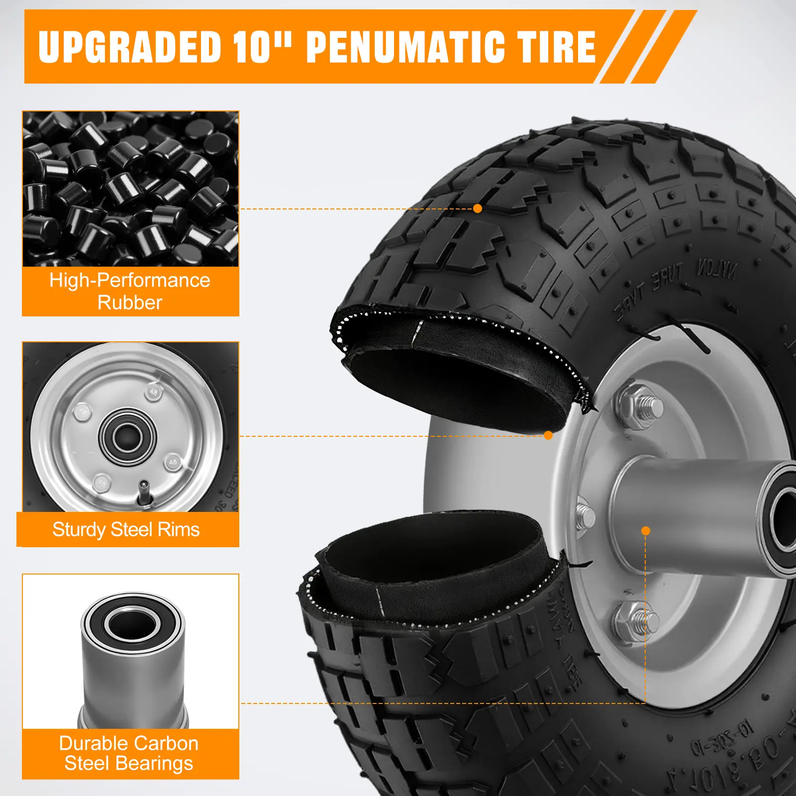 Yesker 4.10/3.50-4" Durable Rubber Pneumatic Tires & Wheels Replacement Set (2 Pack), 10" Air-Inflated Wheels with 5/8" Axle Bore, High Load, Natural Shock Absorption, Proven Engineering, Smooth Rolling, Gravel Traction for Wheelbarrow, Gorilla Cart, High