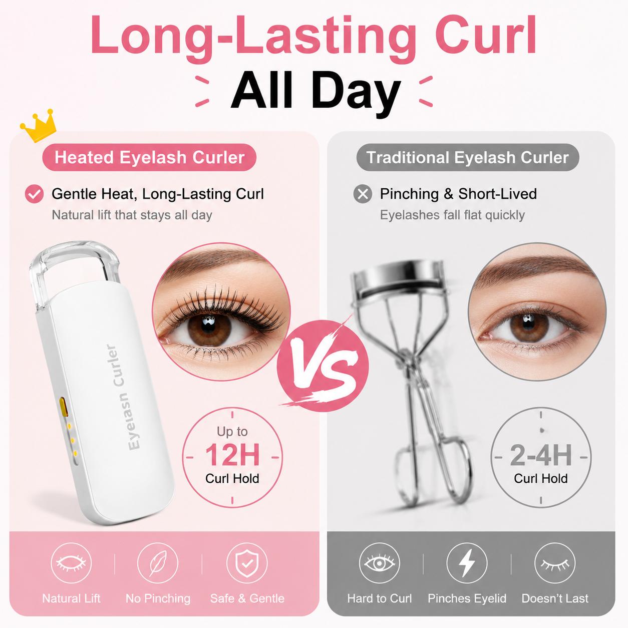 Thermal Eyelash Curler – USB Rechargeable with Thermo-sensitive Silicone Pad Fast Curling, Small Lifting Curler for Eyelashes – for Women, Girls, Home, Travel, Curly and Stylized