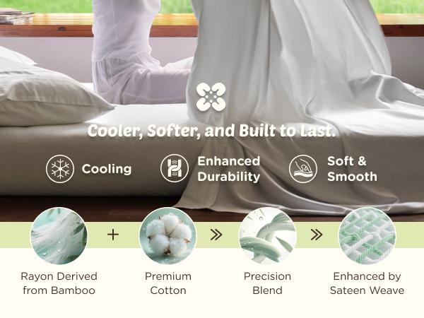 Bedsure Cooling Sheets, Rayon Derived from Bamboo & Cotton Blend, GentleSoft, Breathable, Deep Pocket Up to 18 Inches, Hotel Luxury Bedding for Hot Sleepers Bedsure Cooling Sheets, Rayon Derived from Bamboo & Cotton Blend, GentleSoft, Breathable, Deep Pocket Up to 18 Inches, Hotel Luxury Bedding for Hot Sleepers