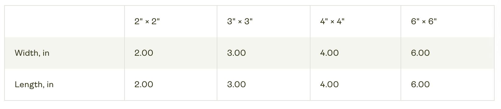 I Did That Trump Tariff Rising Prices Sticker Pack - Fdt - Anti Trump - I Did That - Gas Station Sticker I Did That Trump Tariff Rising Prices Sticker Pack - Fdt - Anti Trump - I Did That - Gas Station Sticker