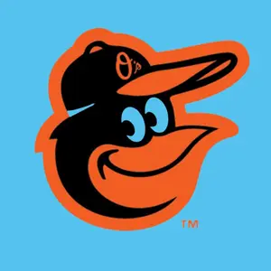 Orioles - 10 Case 2025 Topps Inception Player Break