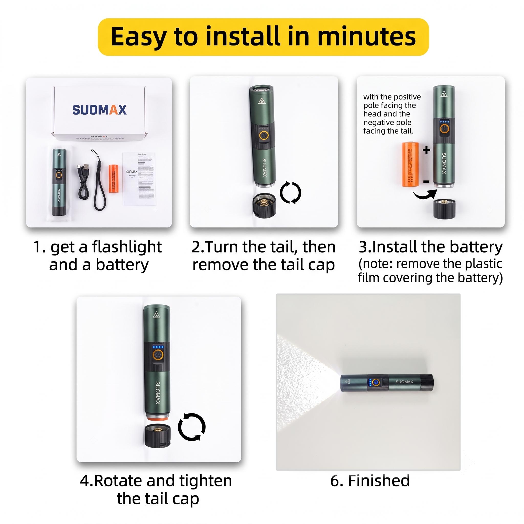 SUOMAX 5-in-1 Strong Flashlight, 1800LM Super Bright LED Light, UV/RED/YELLOW/BLUE/WHITE BEAM, USB-C Rechargeable Pocket EDC Flashlight, Magnetic Base, IPX4 Waterproof, For night work, Camping, Outdoor tactical light, Flash, Led Lights,sohochic