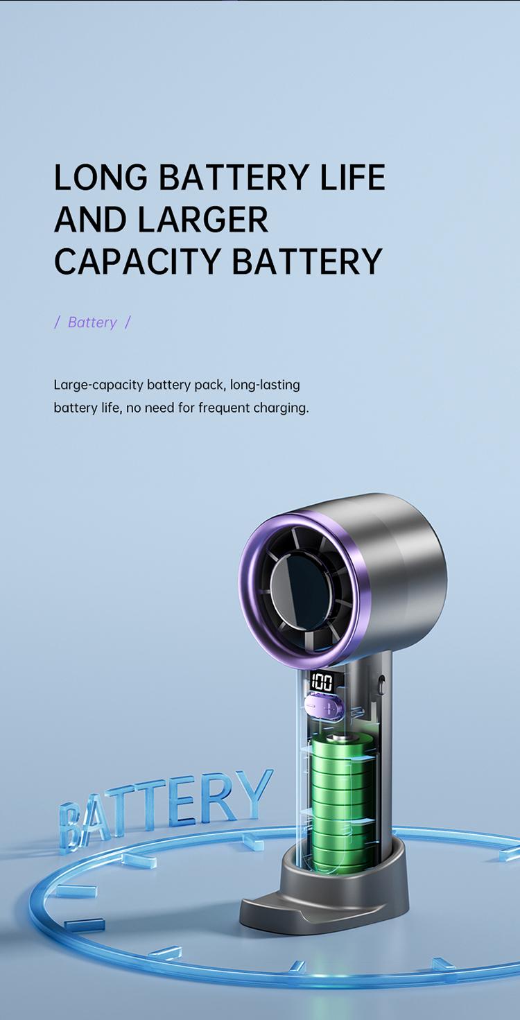 Portable Handheld Mini Fan with Digital Display-100 Levels High Speed Cooling Long Battery Life Rechargeable Powerful Turbo Fan, Pedestal or Desktop for Home Office outdoor