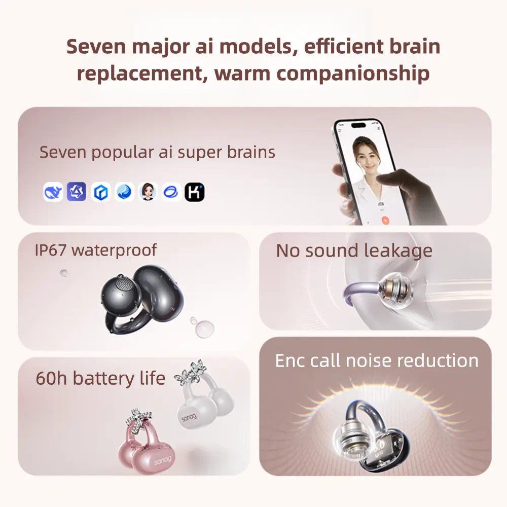 Featured Earphones * Sanag S6S Nova ear clip on earphone for