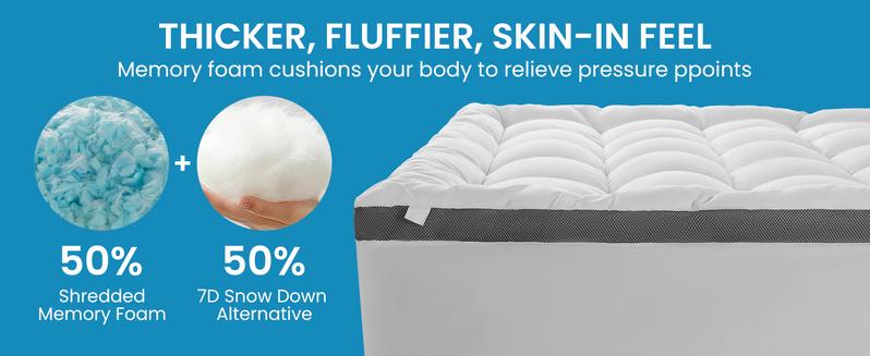 Shilucheng Ergonomic Supportive Memory Foam Mattress Topper, Breathable Quilted Mattress Pad with Cooling Cover, Fits All Mattress Sizes 6–18 Inch Deep Pocket