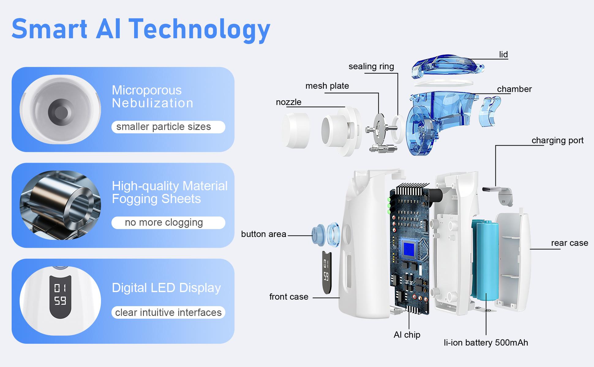 NBM-8 Handheld Nebulizer, Dual-Speed with Display, Rechargeable Lithium Battery, 5μm Mist, 8ml Capacity, Quiet Operation, Perfect for Daily Use and Personal Care