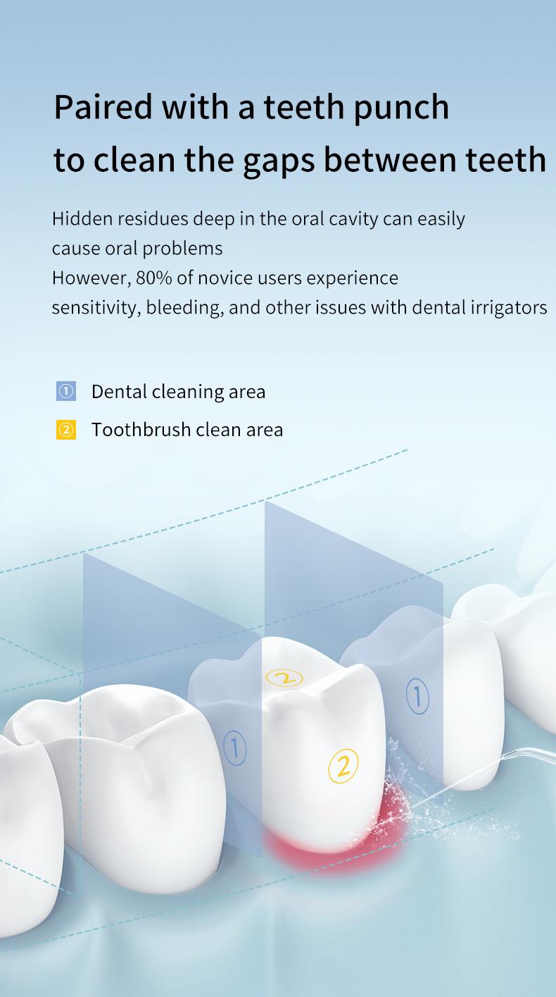 3 Seconds Gradually Strengthen Water Flosser  Rechargeable Cordless Oral Irrigator with 15+ Days Long Battery Life  360° Rotating Nozzle  IPX7 Waterproof Dental Cleaner with 3 Modes for Sensitive Gums