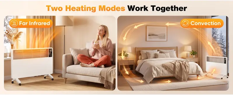 1500W Fan-Free Convection Space Heater with Thermostat, ECO Mode, 6-Layer Safety Protection, Freestanding/Wall-Mountable Electric Heater for Indoor Use 1500W Fan-Free Convection Space Heater with Thermostat, ECO Mode, 6-Layer Safety Protection, Freestanding/Wall-Mountable Electric Heater for Indoor Use