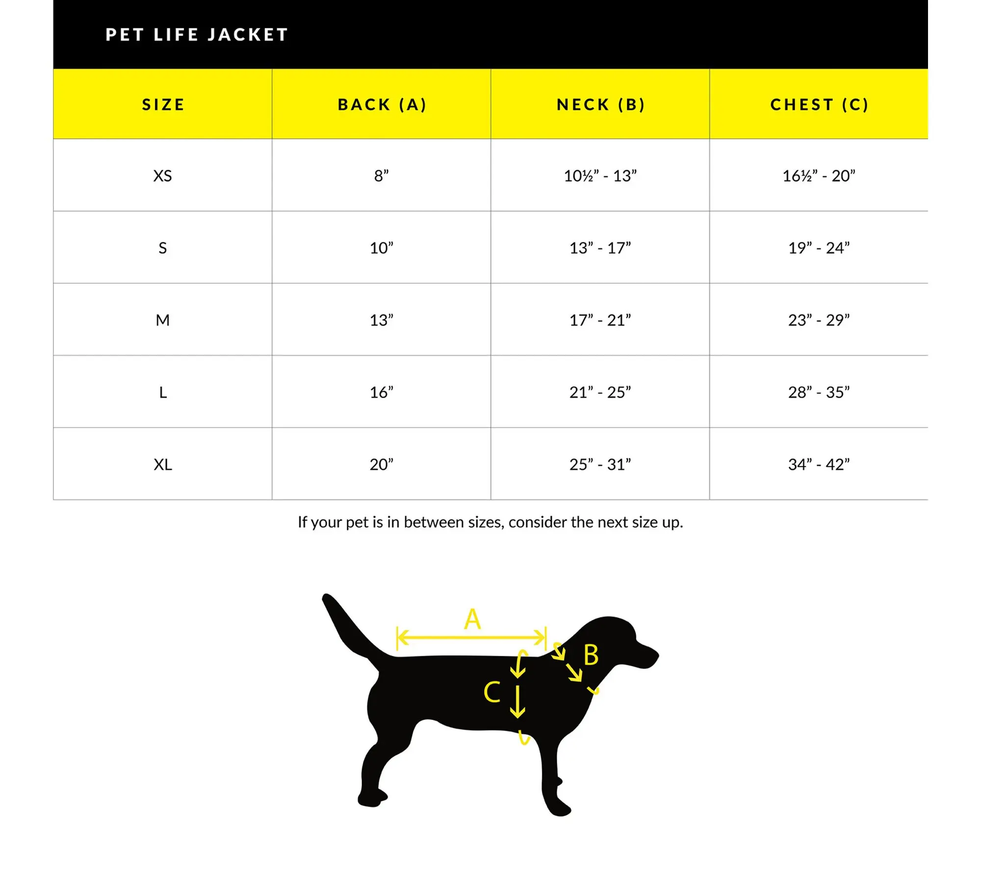 Body Glove Ripstop Pet Life Jacket, XS-MD