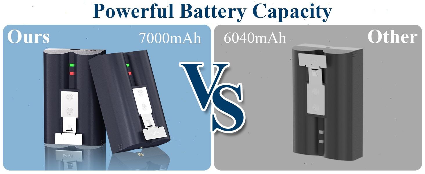 Replacement Battery for Ring Doorbell 2/3/3Plus/4 Spotlight & Stick Up Camera 7200mAh Li-ion Type-C Charger Dual Charging Station Red Green Signal Indicators Replacement Battery for Ring Doorbell 2/3/3Plus/4 Spotlight & Stick Up Camera 7200mAh Li-ion Type-C Charger Dual Charging Station Red Green Signal Indicators