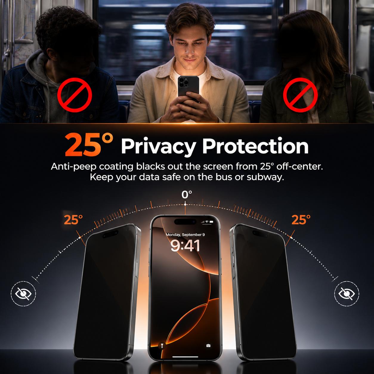 [2-PCS] PandaShield HD&Privacy Screen Protector for iPhone 13,14,15,16,17,18 plus pro max – Anti-Spy, Easy Install bo, 9H Hardness, Full Coverage, fully protection, protector 17 pro max