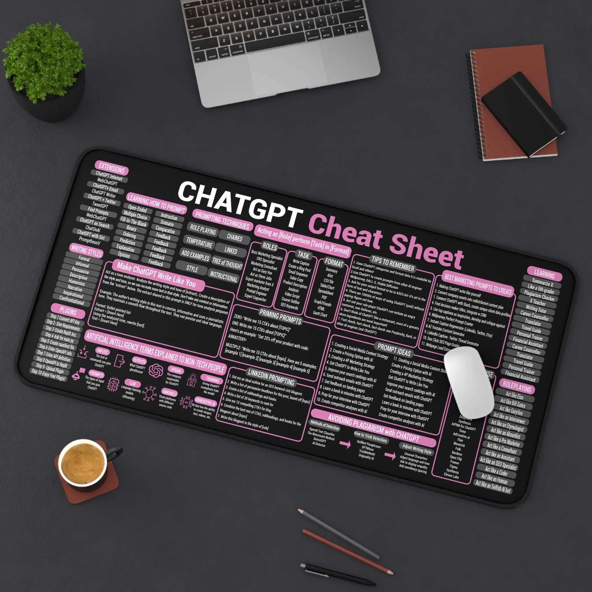 Chat GPT Cheat Sheet Mouse Pad, AI Language Chat GPT Quick Reference Mouse mat, Desk Mat for Software Engineers, Gaming Accessories, Desk Decor Setup, Work Support