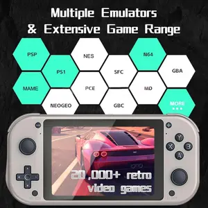 M17 Handheld Game Console Built-in 20000 Games, 4.3-Inch IPS Screen Retro Video Gaming Console for Kid Adult, Cortex-A7 CPU, Linux/Emelec 4.3 System, 3D Joystick -64G Silver (128)