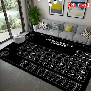 2D flat Picture of the periodic table of elements.