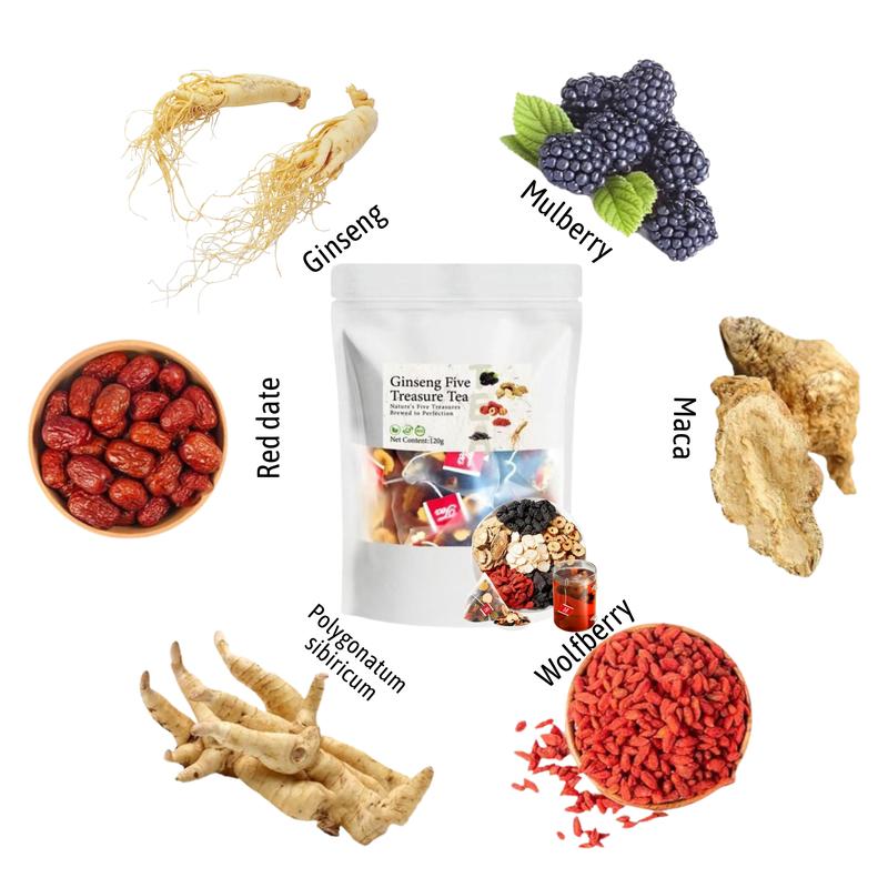 Kidney Tea Formula，Herbal Tea for Men & Women – Turmeric Kidney Health, Ginseng Five Treasure, Red Date Wolfberry, Scented Tea for Wellness，Turmeric, Red Date Goji, Ginseng & Floral Tea Bags for Detox & Relaxation Natural Beverage formula ginseng