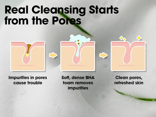 [SOME BY MI] AHA BHA PHA Total Exfoliating Set – Complete Pore, Sebum Control and Clear Skin Renewal Routine – Korean Skin Care