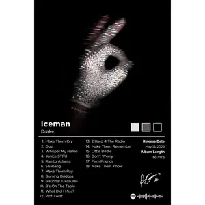 [Unframe] Drake ICEMAN Album Posters, Drizzy Hip Hop Wall Art, Modern Rap Music Aesthetic Decor, Album Cover Artwork, Gift for Fans