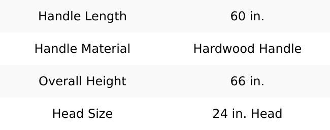 Union Tools BR24MU16 24" Multi-Surface Razorback Push Broom (Red Bristle)