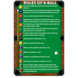 8 Ball Billiard Rules 8 Ball Billiards Pool Table Room Decoration Aluminum Sign Wall Sign Home Bedroom Coffee Shop Sign Vintage Plaque Kitchen Home Wall Decor 8x12 Inch