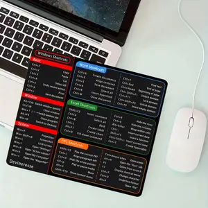 Black Office Software Shortcut Cheat Sheet Small Square Mouse Pad, Anti-Slip Rubber Base with Stitched Edges, Practical Protective Desk Accessory for Work & Gaming